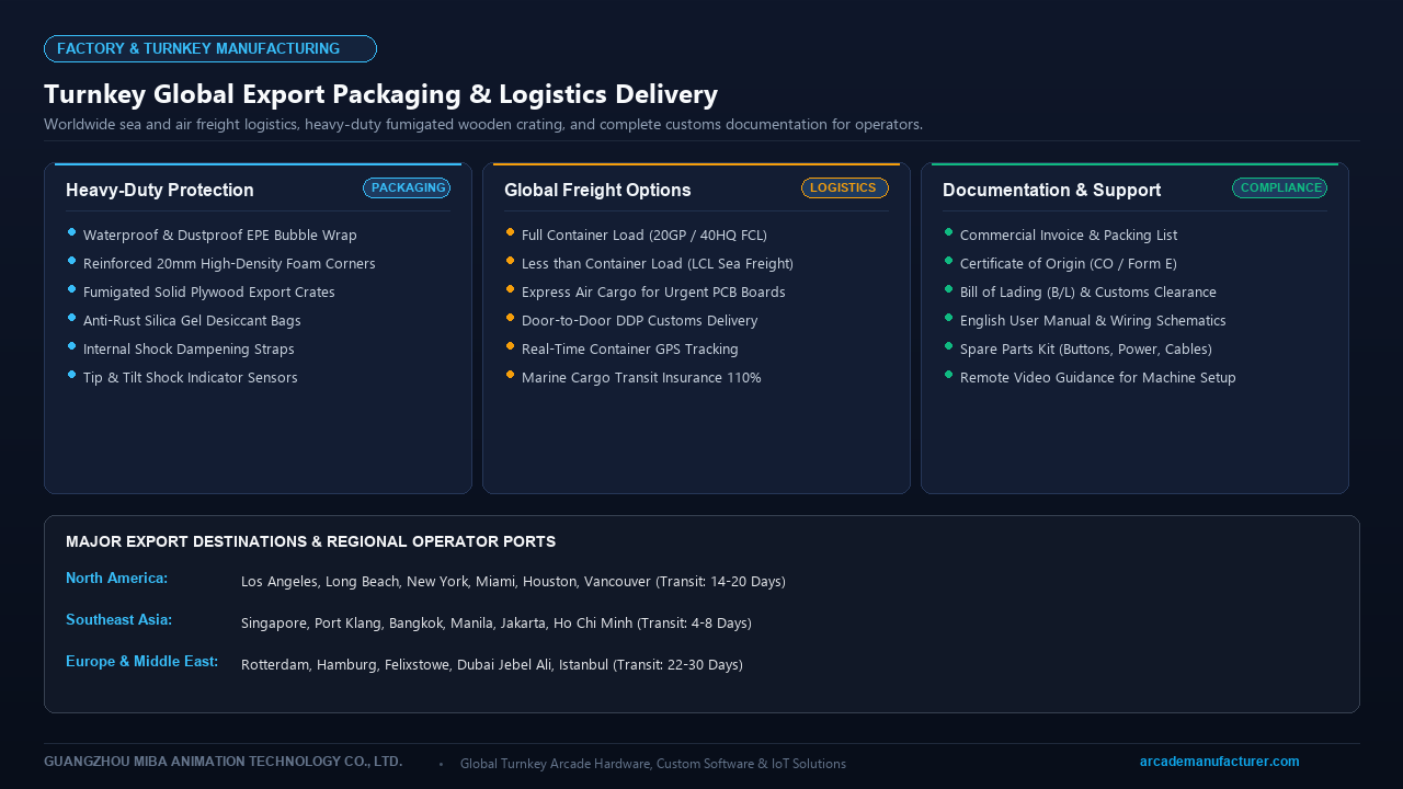 Turnkey Global Export Wooden Crating, Sea Freight Shipping Logistics, and Operator Delivery